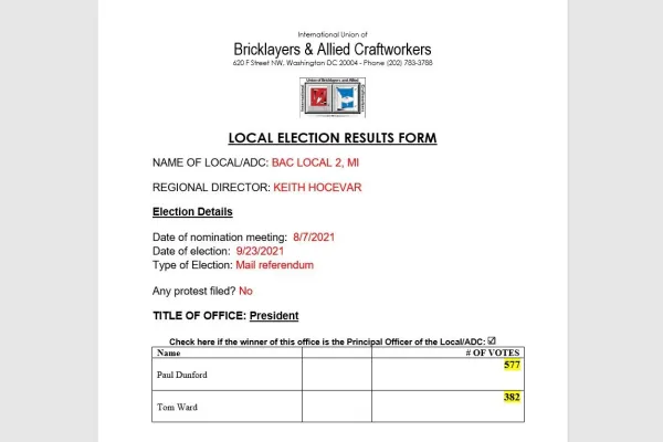 2021_local_election_results_-_president_bac_2_mi.jpg